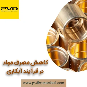کاهش مصرف مواد در فرآیند آبکاری