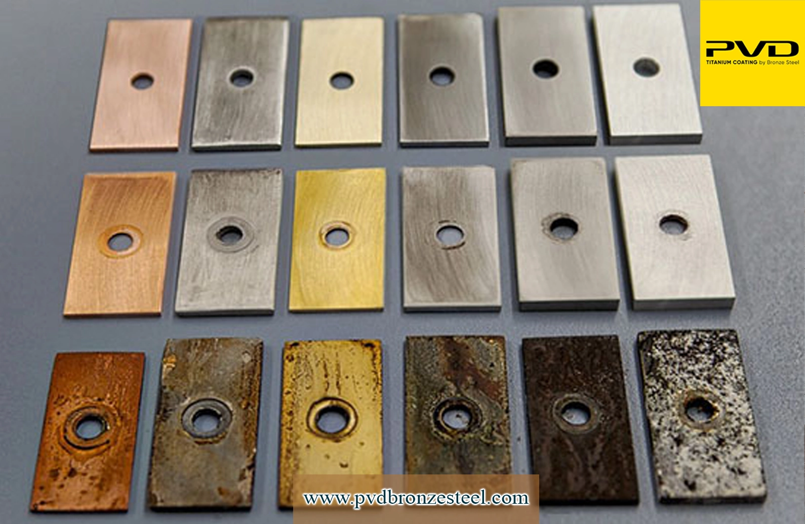 دلایل نتایج نادرست در تست خوردگی قطعات آبکاریشده